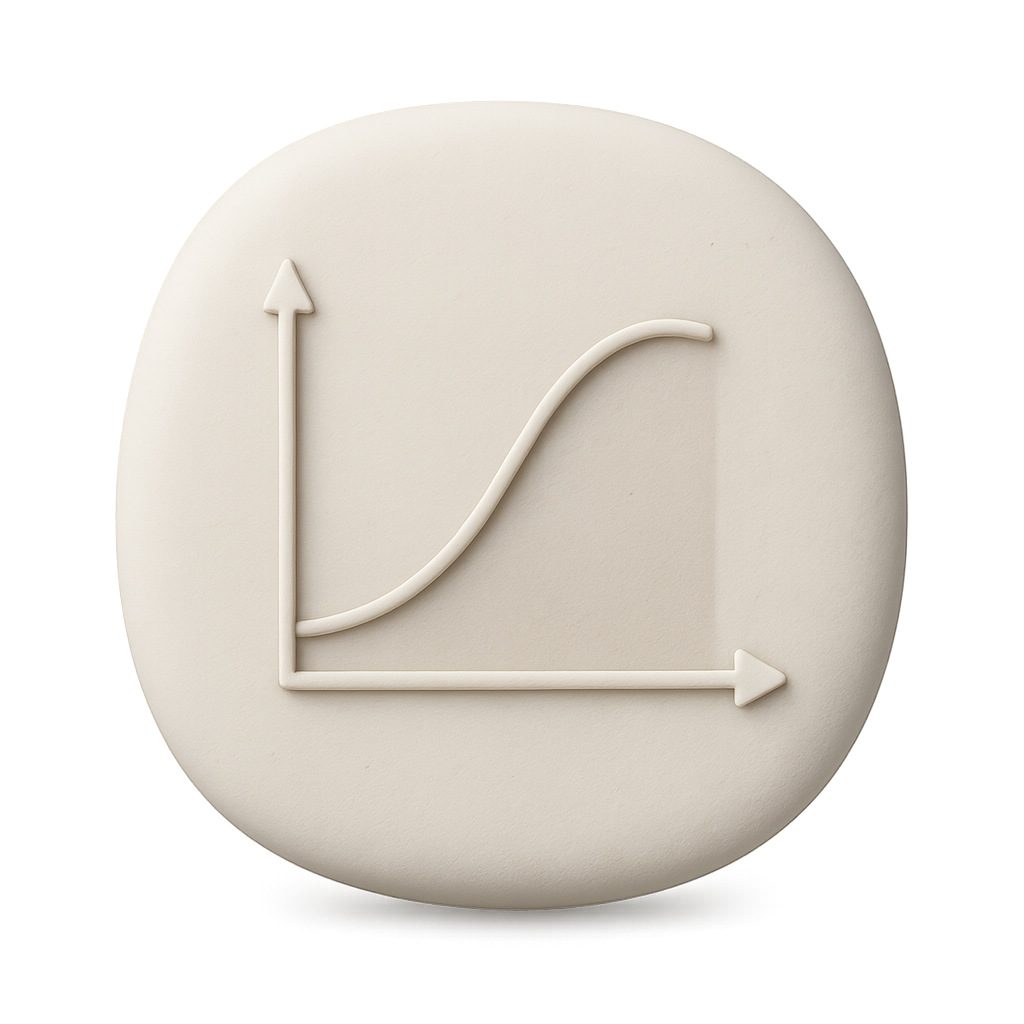 Area Under the Curve